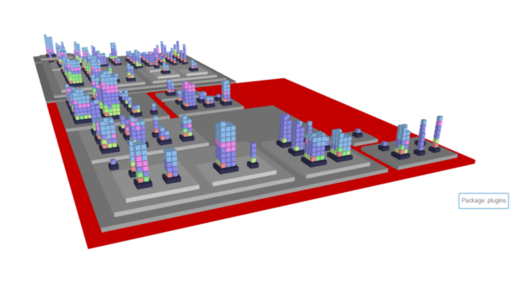Visualisierung der City-Bricks Metapher